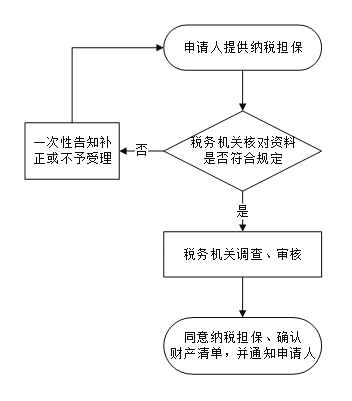 图片12.png